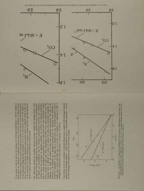 Photograph of item