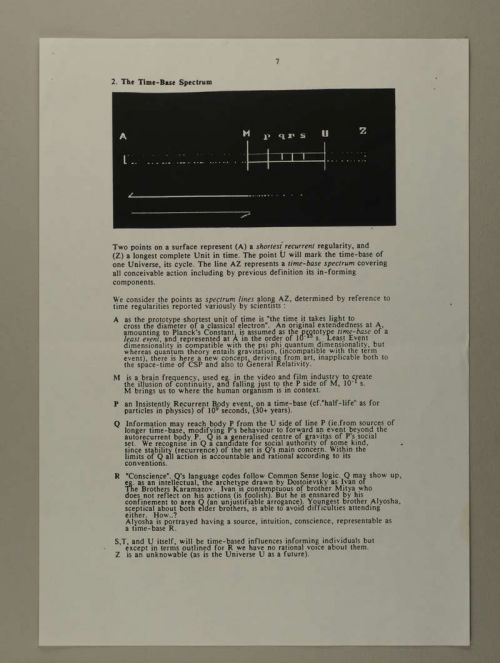 Photograph of item