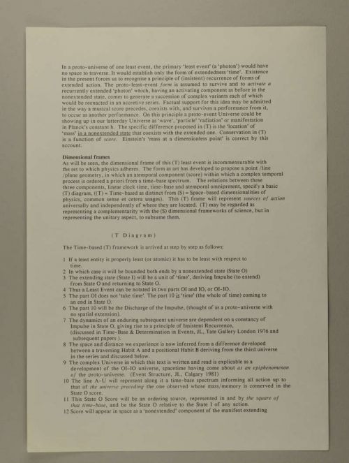 Photograph of item