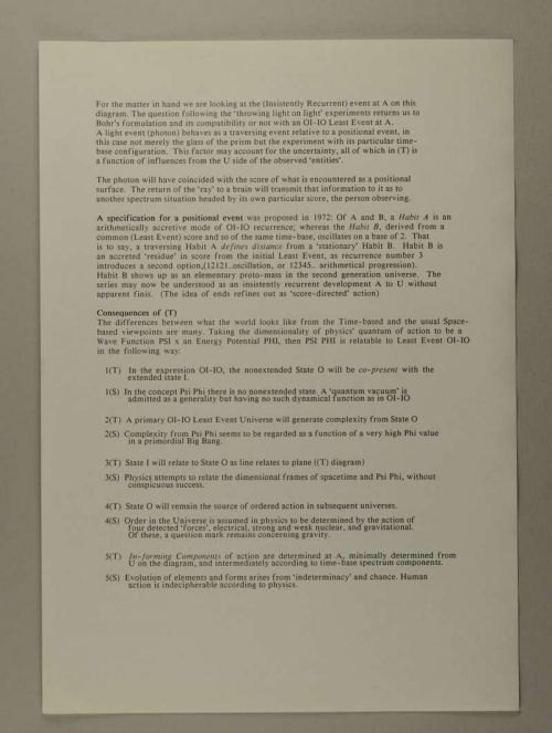 Photograph of item