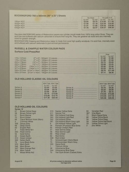Photograph of item