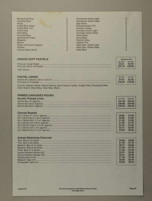 Photograph of item