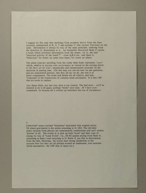 Photograph of item