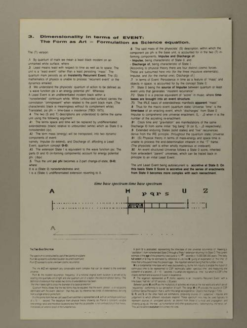 Photograph of item