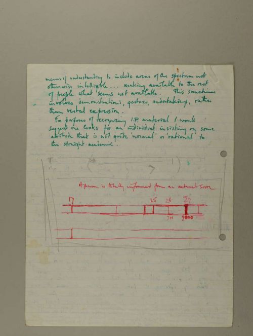 Photograph of item