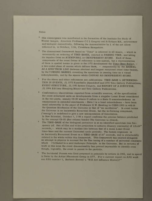 Photograph of item