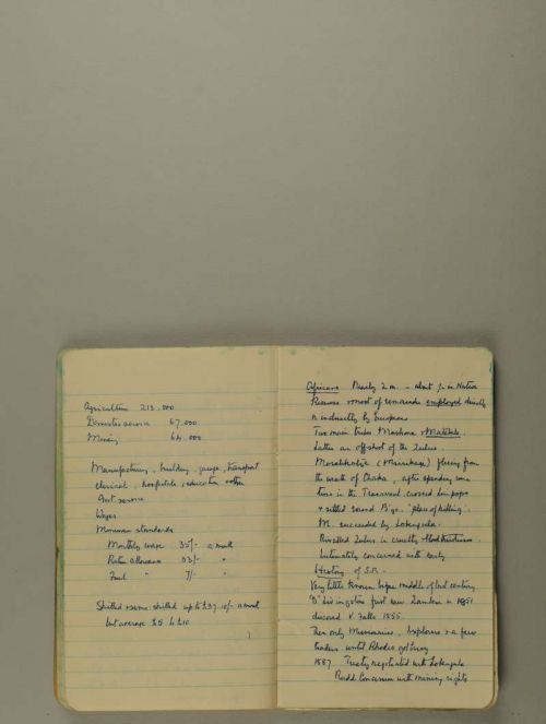 Photograph of item