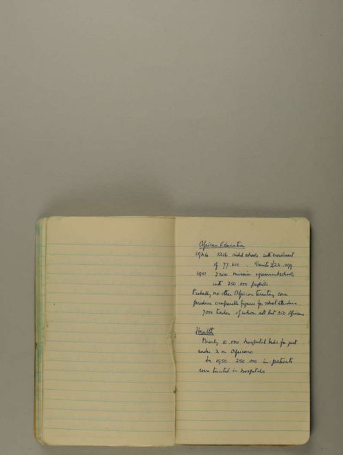 Photograph of item