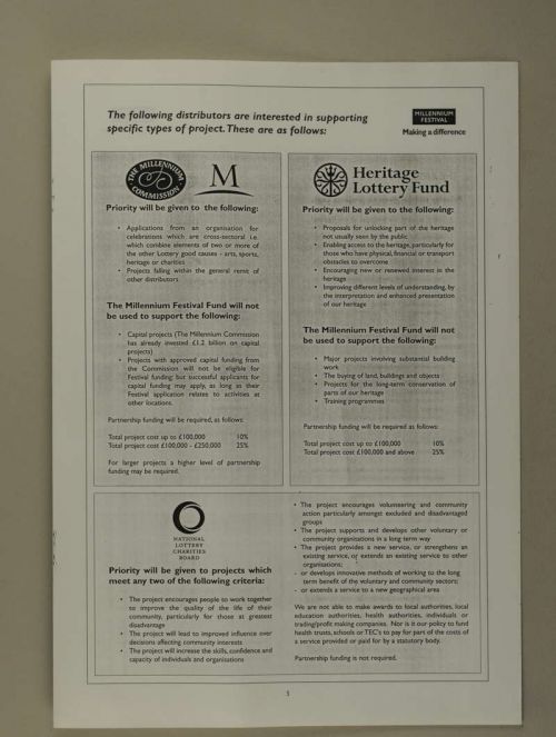 Photograph of item