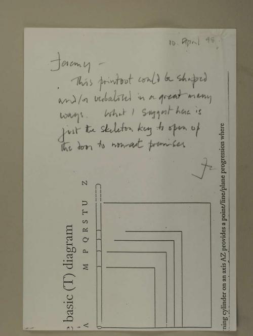 Photograph of item