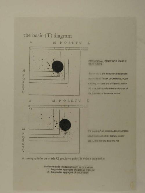 Photograph of item