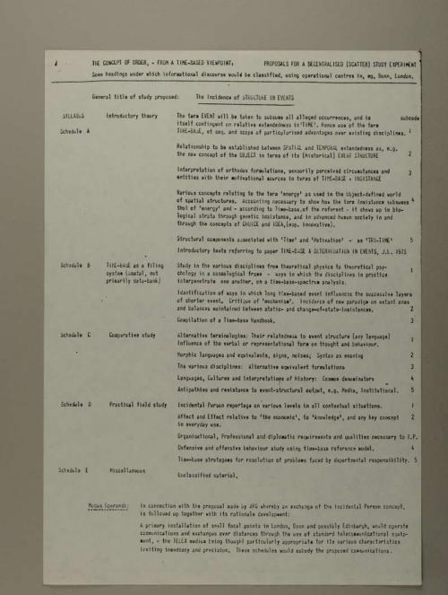 Photograph of item