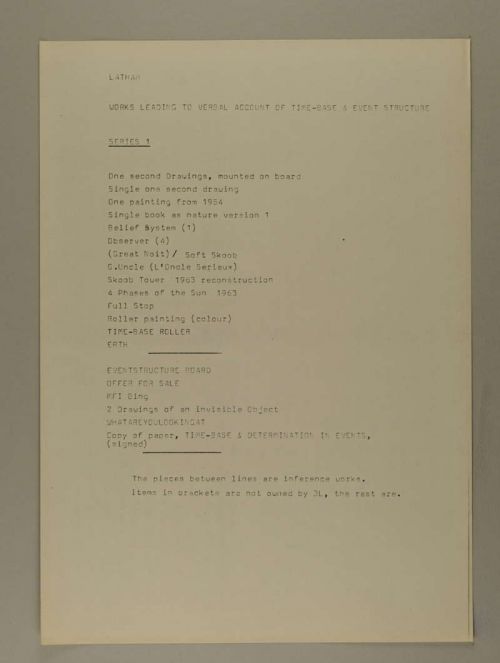 Photograph of item