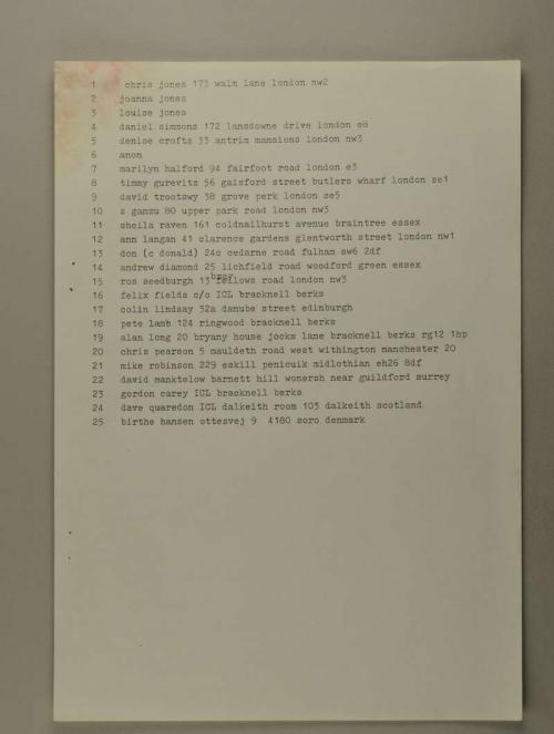 Photograph of item