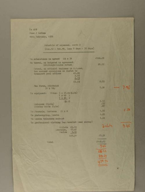 Photograph of item