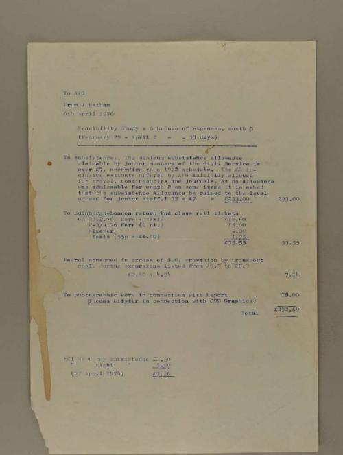 Photograph of item