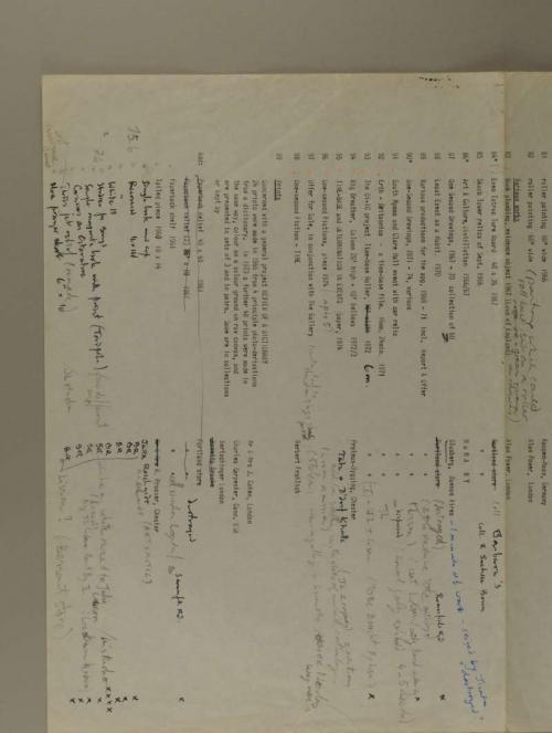Photograph of item