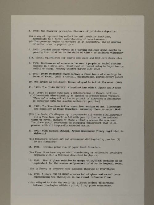 Photograph of item