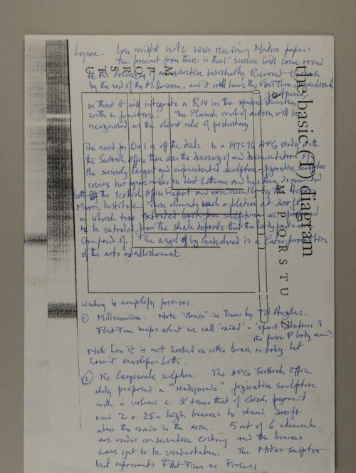 Photograph of item