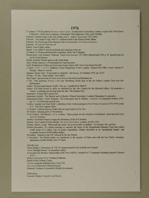 Photograph of item