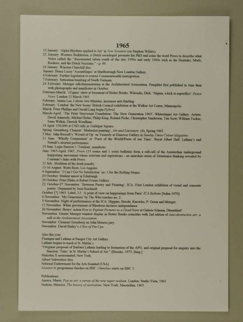 Photograph of item