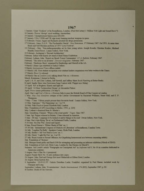 Photograph of item