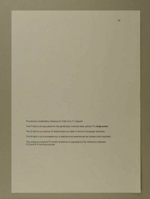 Photograph of item