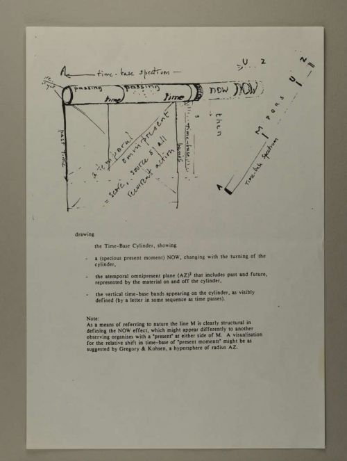Photograph of item