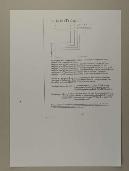 Photograph of item