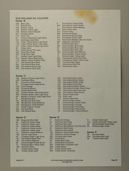 Photograph of item
