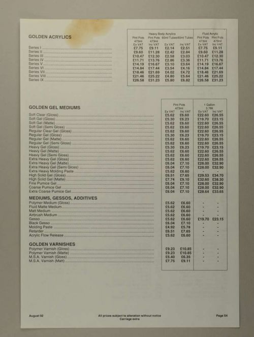 Photograph of item
