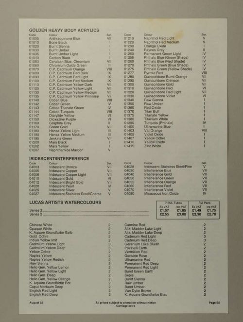 Photograph of item