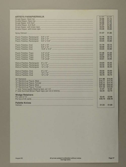 Photograph of item