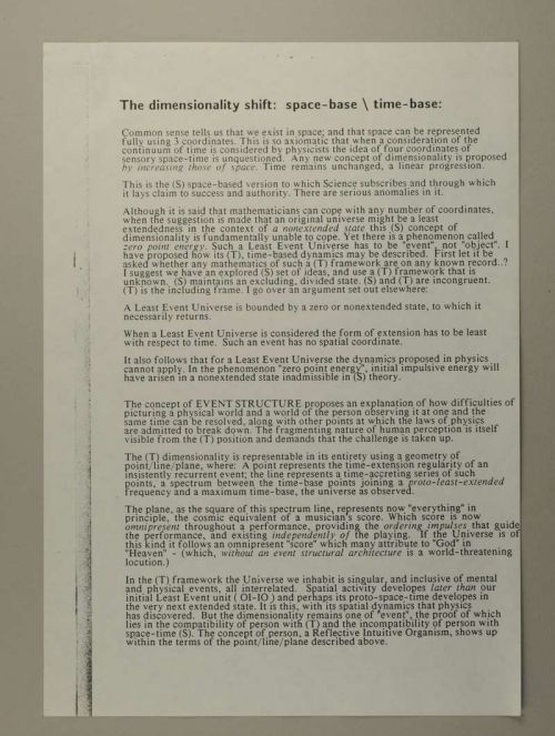 Photograph of item