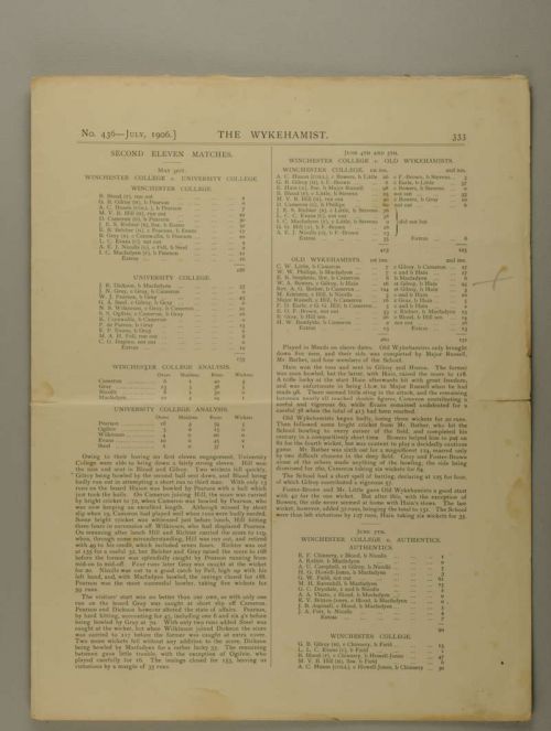 Photograph of item