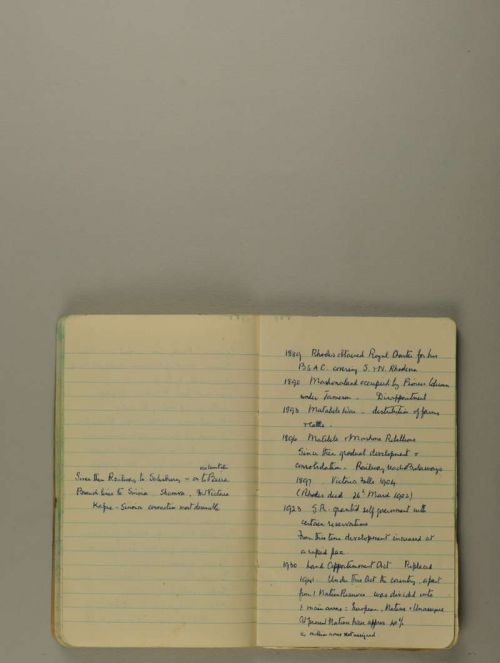 Photograph of item