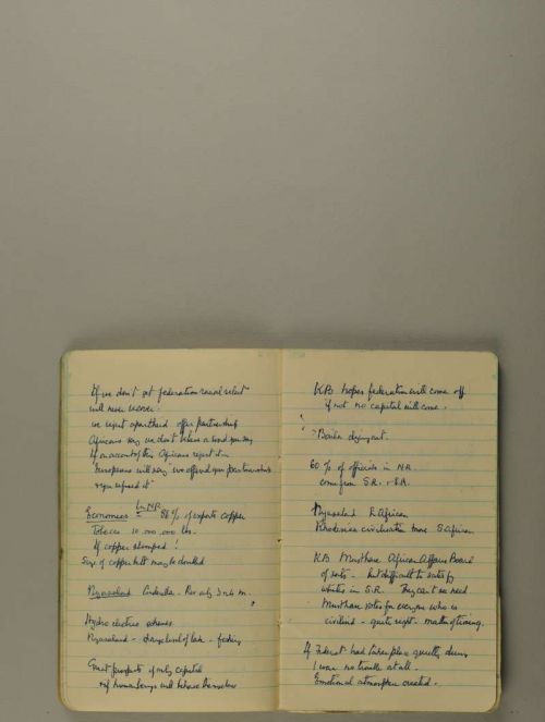 Photograph of item