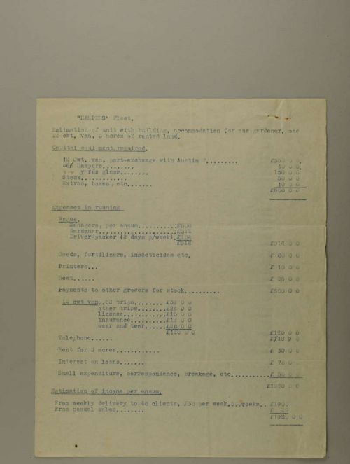 Photograph of item