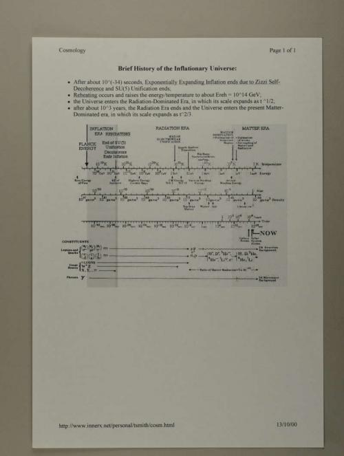 Photograph of item