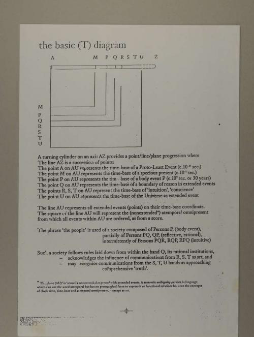 Photograph of item
