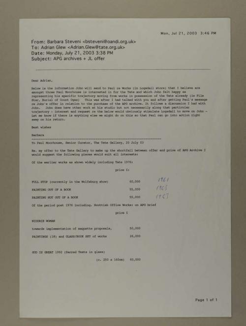 Photograph of item