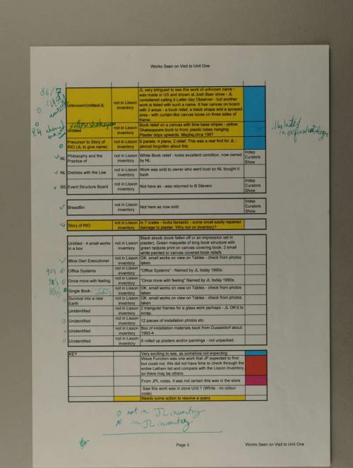 Photograph of item