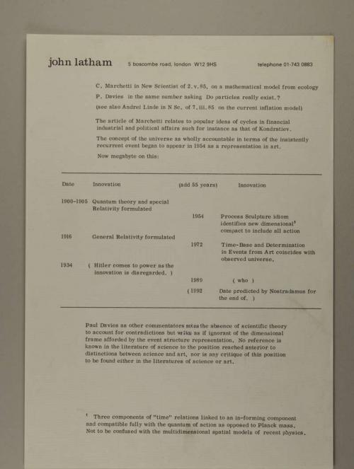 Photograph of item