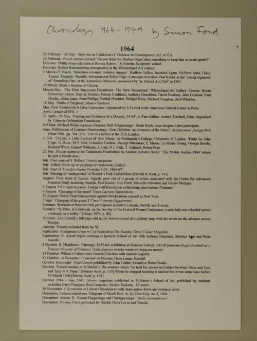 Photograph of item