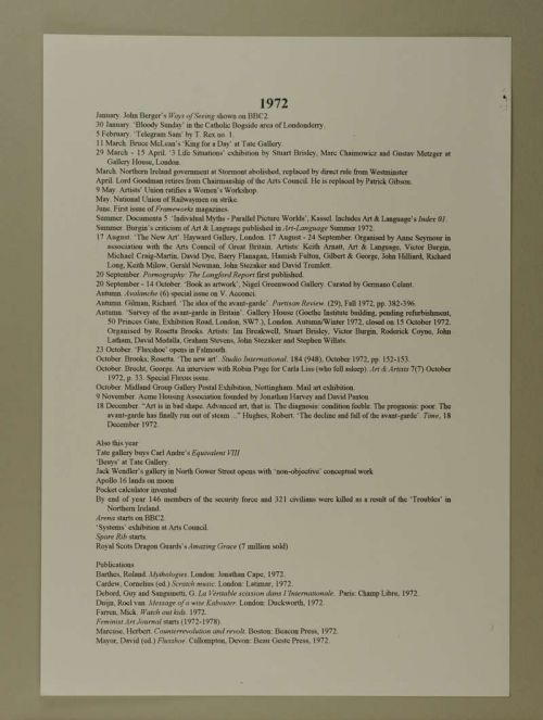 Photograph of item
