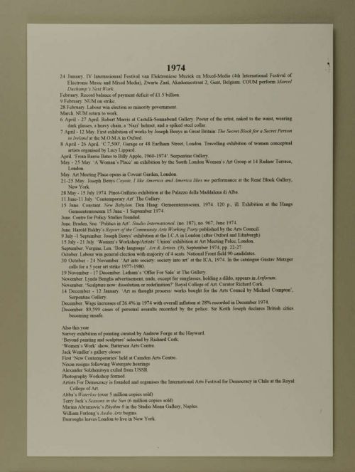 Photograph of item