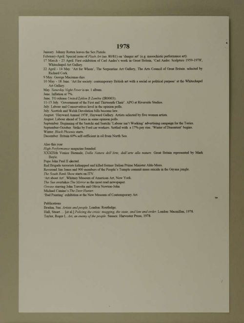 Photograph of item