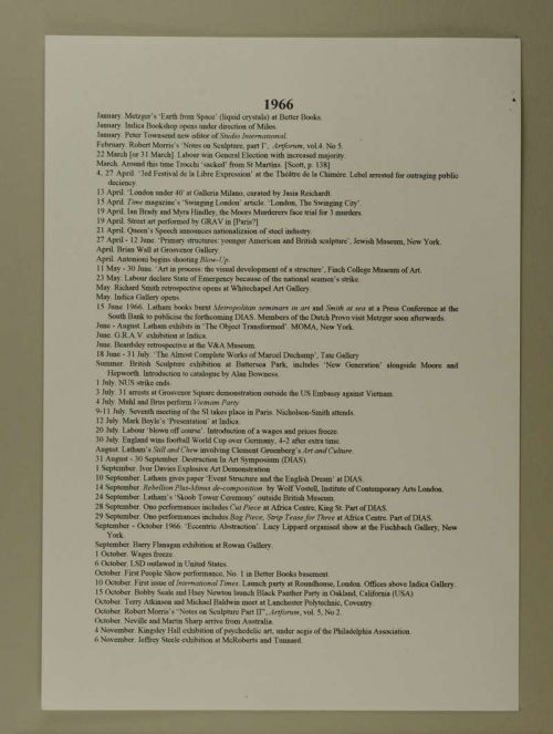 Photograph of item