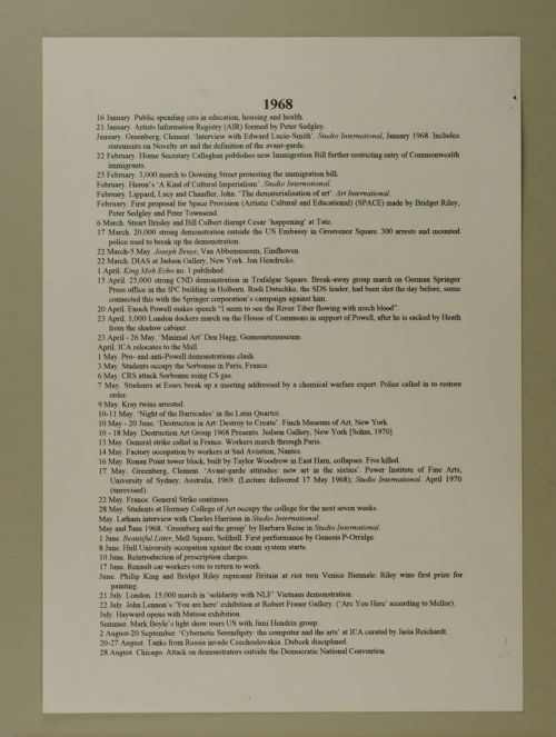 Photograph of item